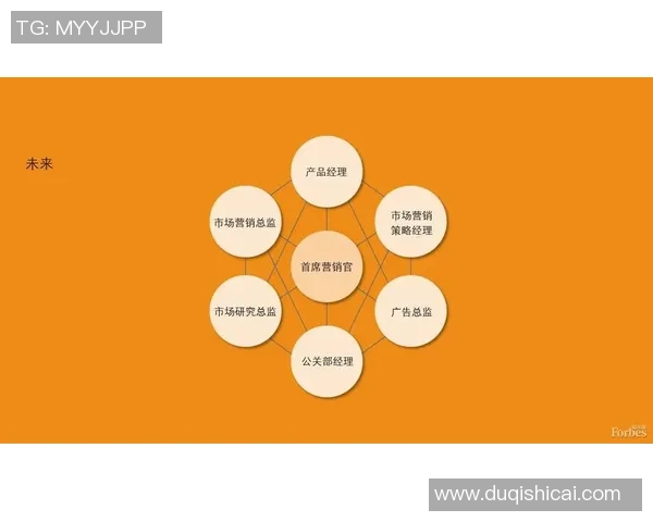 专业解析LNG市场节奏与策略的深度剖析与未来展望 专业解析LNG市场节奏与策略的深度剖析与未来展望